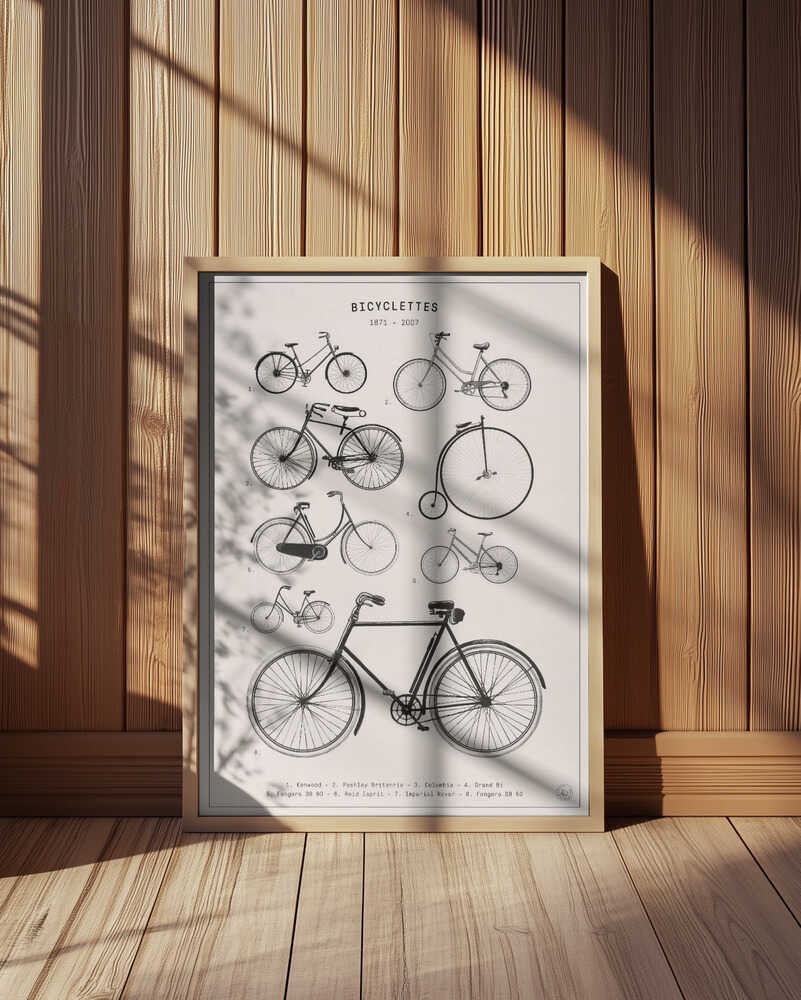 Bicyclettes Juliste