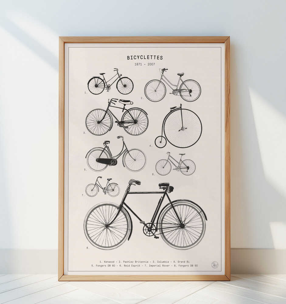 Bicyclettes Juliste