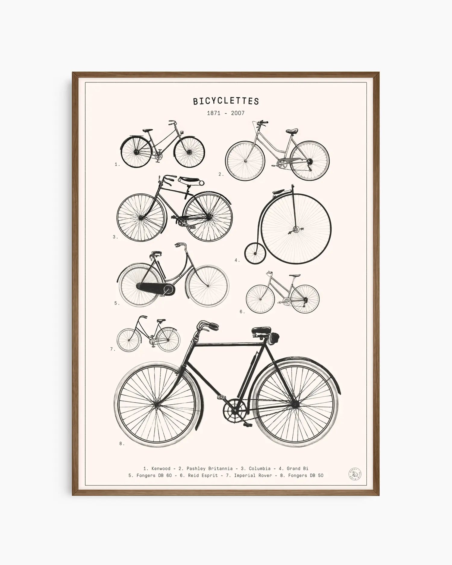 Poster of bicycle illustrations with a dark oak frame on a white background