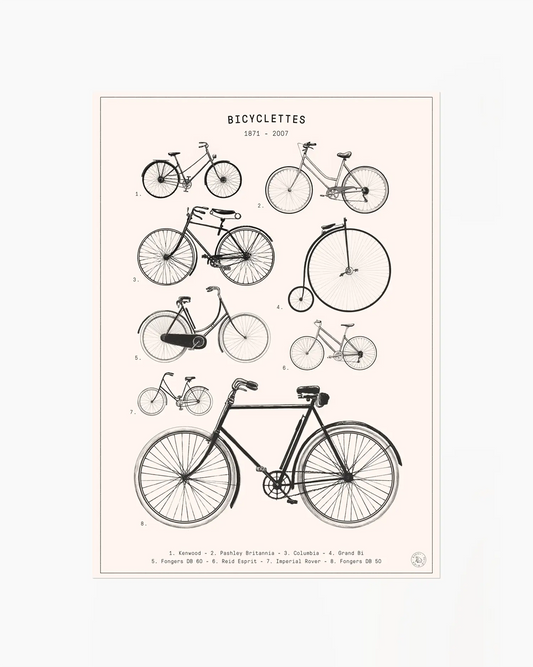 Illustration of various bicycle designs on a beige background