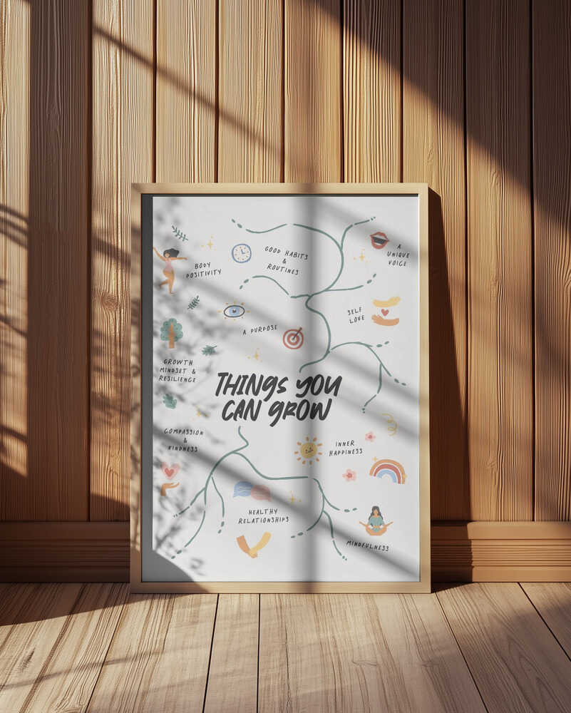 Asioita, Joita Voit Kasvattaa Juliste