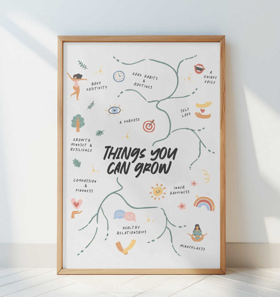 Asioita, Joita Voit Kasvattaa Juliste