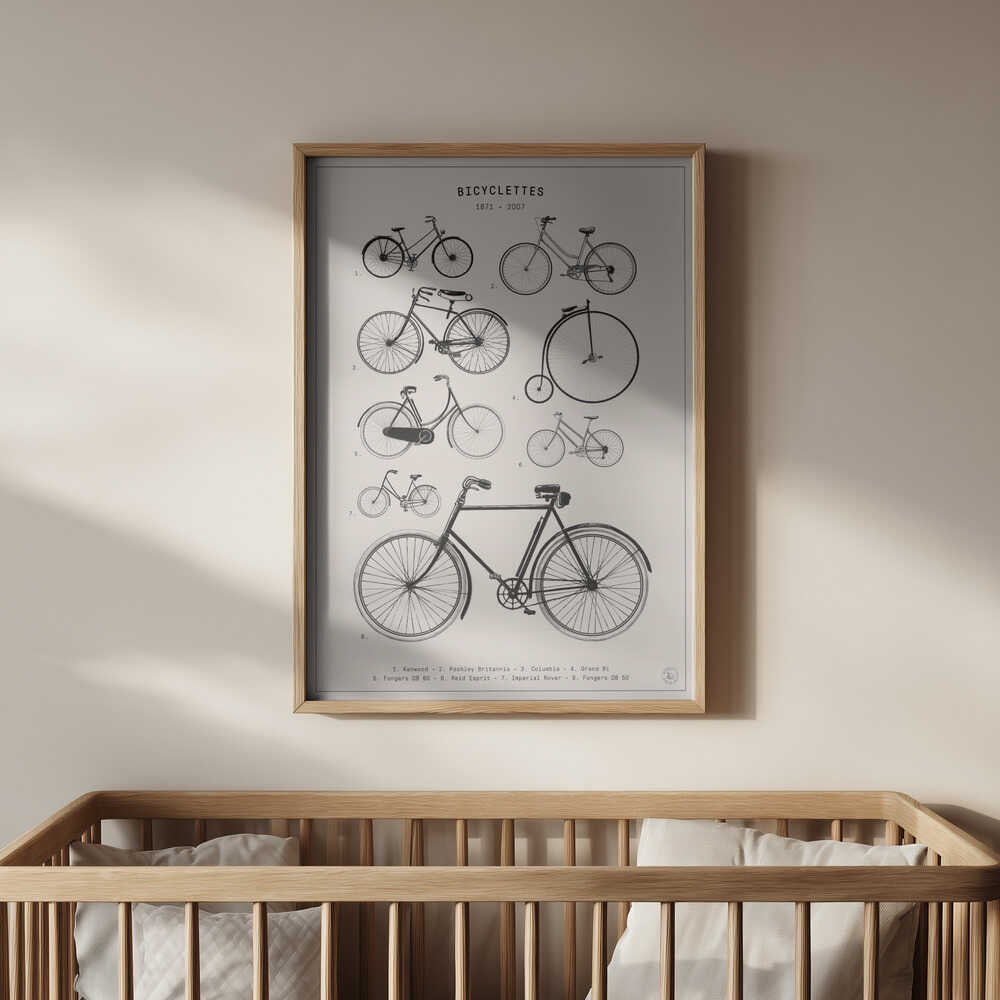 Bicyclettes Juliste